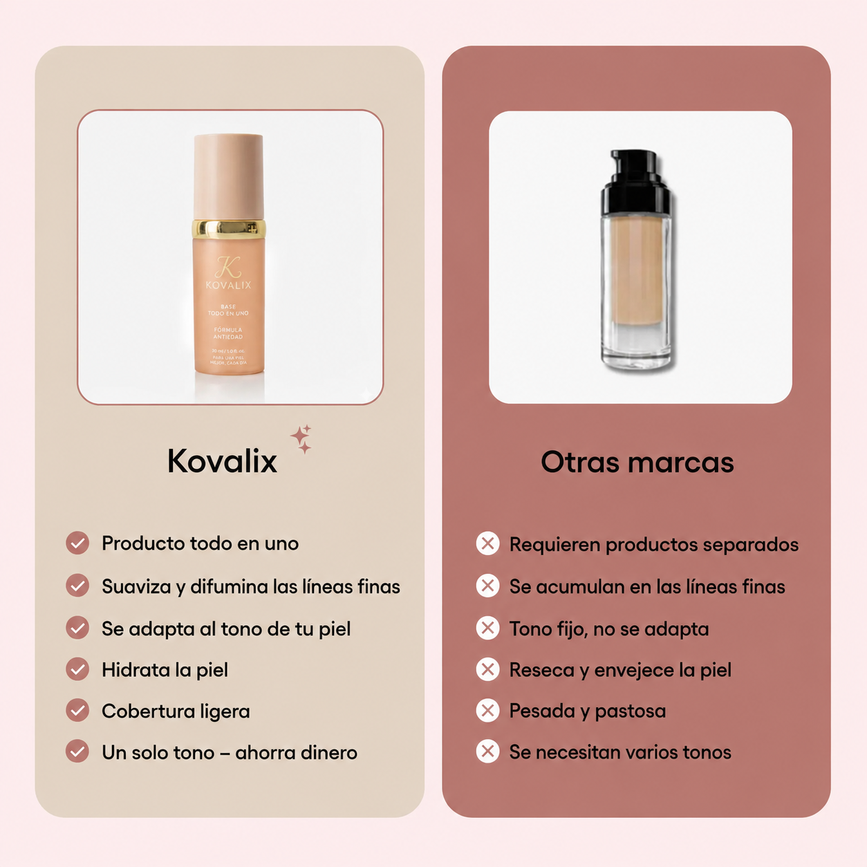 Kovalix Base de Maquillaje Cambiante 4 en 1 | Se Adapta a Tu Tono de Piel