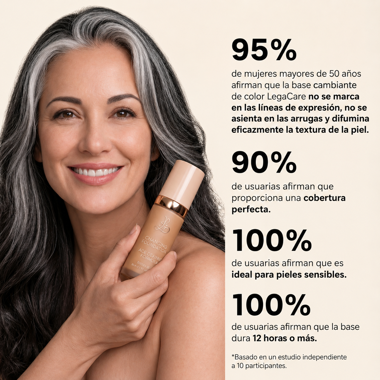 Kovalix Base de Maquillaje Cambiante 4 en 1 | Se Adapta a Tu Tono de Piel
